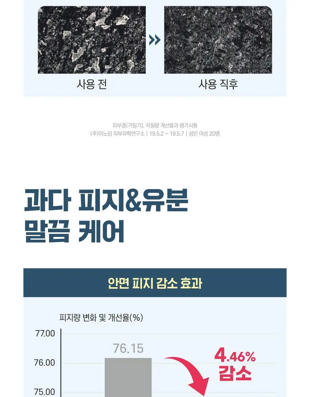 [1등토너] 라운드랩 1025 독도 토너 200ml 기획 (+50ml) 상세페이지 21